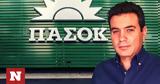 Εκλογές 2023 - Παπαδόπουλος, Τσίπρα,ekloges 2023 - papadopoulos, tsipra