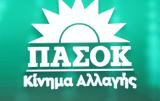 ΠΑΣΟΚ-Κίνημα Αλλαγής, Κάνε, Απόφαση Αλλαγής,pasok-kinima allagis, kane, apofasi allagis