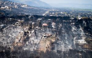 Δίκη, Μάτι – Λιότσιος, Για, Τόσκα, diki, mati – liotsios, gia, toska