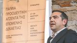 Μπερδεύει, ΣΥΡΙΖΑ …, Ανδρουλάκη,berdevei, syriza …, androulaki