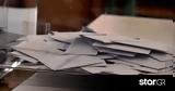 Εκλογές 2023, Πόσες,ekloges 2023, poses