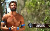 Survivor, Αντιδράσεις, Γκότση – Νικούσες,Survivor, antidraseis, gkotsi – nikouses