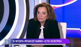 Ντόρα Μπακογιάννη, Απορρίπτει, Video,ntora bakogianni, aporriptei, Video