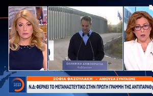 Φέρνει, fernei