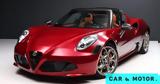 Alfa Romeo 4C Spider,