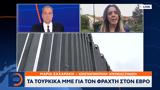 ΜΜΕ, Έβρο,mme, evro