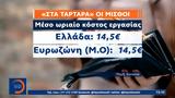 Μειώνεται, Ελλήνων,meionetai, ellinon