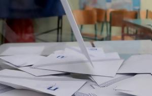 Δημοσκόπηση Interview, ΣΥΡΙΖΑ – Δύσκολη, Κυριακή, dimoskopisi Interview, syriza – dyskoli, kyriaki