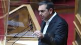 Τσίπρας, Θεσμοθέτηση,tsipras, thesmothetisi