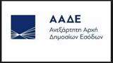 ΑΑΔΕ, Απλοποιείται,aade, aplopoieitai