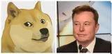 Έλον Μασκ, Twitter, Dogecoin,elon mask, Twitter, Dogecoin