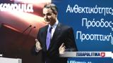 Μητσοτάκης, Αύξηση, - Επενδυτική, 2023,mitsotakis, afxisi, - ependytiki, 2023