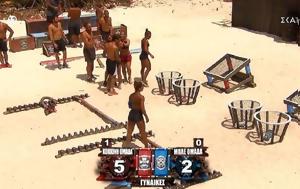 Survivor All Star, Χάθηκε, Survivor All Star, chathike