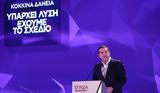 Τσίπρας, Win-win,tsipras, Win-win