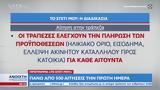 Πρόγραμμα, Πάνω, 500,programma, pano, 500