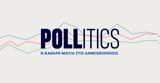 “Pollitics”, Poll,Polls, NEWS247