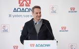 Μητσοτάκης,mitsotakis