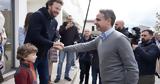 PM Mitsotakis, Epirus,‘Here, Greece’