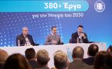 Μητσοτάκης, 380+, ϋπολογισμού 27, Ήπειρο, 2030,mitsotakis, 380+, ypologismou 27, ipeiro, 2030