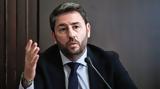 Αν αποτύχω,θα αξιολογηθώ