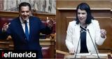 Κόντρα, Βουλή, Πάσχα,kontra, vouli, pascha