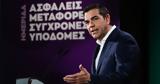 Τσίπρας, Τεμπών,tsipras, tebon