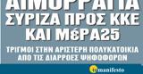 Διαβάστε, “tomanifesto”, Αιμορραγία ΣΥΡΙΖΑ, ΚΚΕ, ΜέΡΑ25,diavaste, “tomanifesto”, aimorragia syriza, kke, mera25