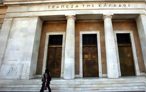 Τράπεζα, Ελλάδας, Πώς, trapeza, elladas, pos