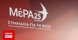 Εκλογές 2023, ΜέΡΑ25,ekloges 2023, mera25