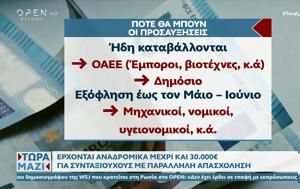 Έρχονται, 30 000 €, erchontai, 30 000 €