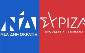 Κόντρα ΝΔ-ΣΥΡΙΖΑ, Ραγκούση, Μητσοτάκη, kontra nd-syriza, ragkousi, mitsotaki