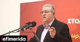 Κουτσούμπας,koutsoubas