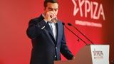 ΣΥΡΙΖΑ, Παρασκήνιο, Κάραβελ – Μίνι,syriza, paraskinio, karavel – mini