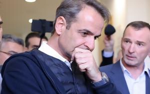 Μητσοτάκης, Θεσσαλονίκη Λούμπεν, ΣΥΡΙΖΑ, mitsotakis, thessaloniki louben, syriza