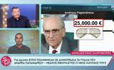 Ανδρέας Παπανδρέου, 25 000,andreas papandreou, 25 000