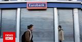 Eurobank, - Προϋποθέσεις,Eurobank, - proypotheseis