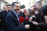 Τσίπρας, Αυτό, Πάσχα,tsipras, afto, pascha