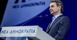 Κυριάκος Μητσοτάκης, Δεν,kyriakos mitsotakis, den