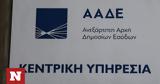 ΑΑΔΕ, Έλεγχοι,aade, elegchoi