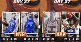 Elite League –, MVP, 27ης,Elite League –, MVP, 27is