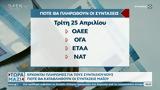 Έρχονται, – Πότε, ΟΠΕΚΑ,erchontai, – pote, opeka