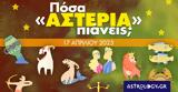 Πόσα, 17042023,posa, 17042023