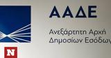 Επιστροφές, ΑΑΔΕ,epistrofes, aade