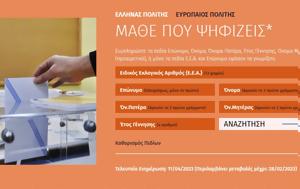 Εκλογές 2023, Ανανεώθηκαν, – Δες, ekloges 2023, ananeothikan, – des