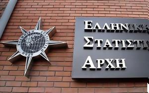 ΕΛΣΤΑΤ, Αύξηση 67, elstat, afxisi 67