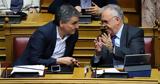 ΣΥΡΙΖΑ, Τσακαλώτος-Δραγασάκης,syriza, tsakalotos-dragasakis