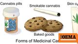 Openness,Medical Cannabis Is Mostly Fairly Low