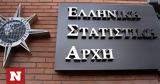 ΕΛΣΤΑΤ, ΑΕΠ, 2022 -, 1713,elstat, aep, 2022 -, 1713