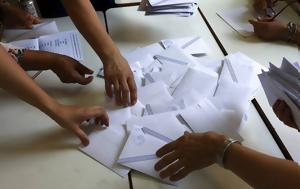 Εκλογές 2023, Μάθε, ekloges 2023, mathe