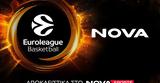 NOVA,EuroLeague Playoffs